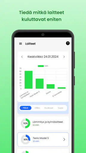 Älyenergia screenshot