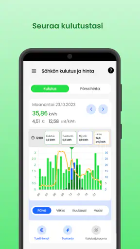 Älyenergia screenshot