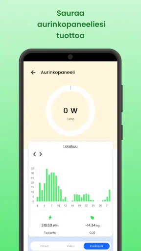 Älyenergia screenshot