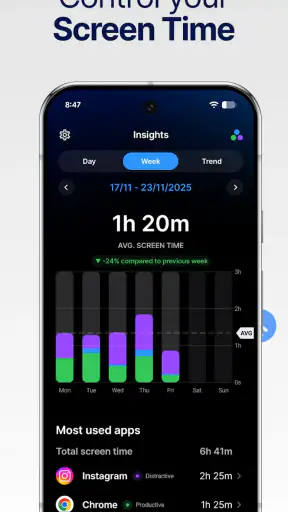 AppBlock - Block Apps & Sites screenshot