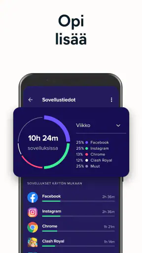 Avast Antivirus & Suojaa screenshot