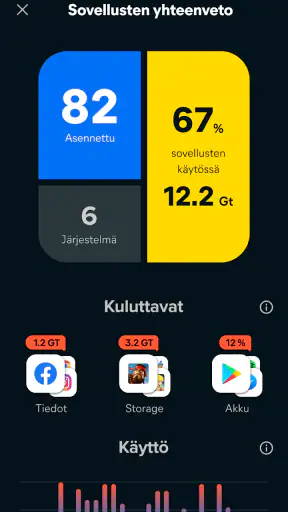 Avast Cleanup – puhdistus screenshot
