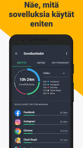 AVG Virustorjunta & Suojaa screenshot