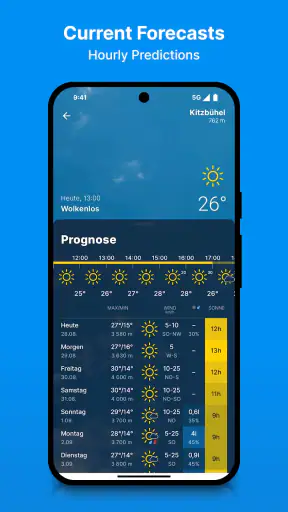 bergfex: Sää & Sadetutka screenshot