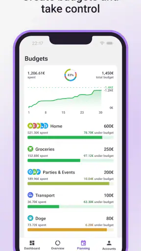 Bilance - Your Money & Budget screenshot