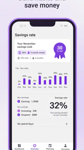 Bilance - Your Money & Budget screenshot