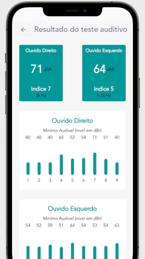 Biosom - Audição e Zumbido screenshot