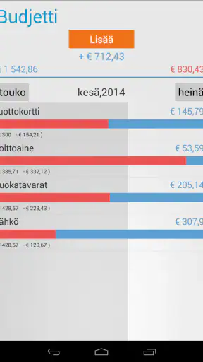 Budjetti ja Kuluseuranta screenshot