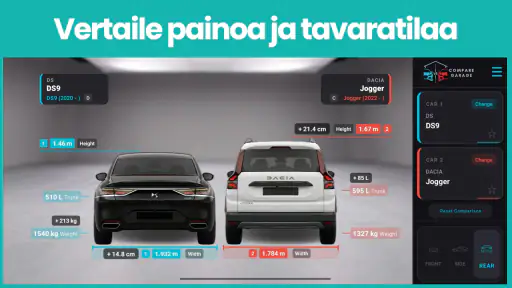 Compare Garage:Vertaile Autoja screenshot
