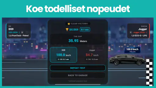 Compare Garage:Vertaile Autoja screenshot