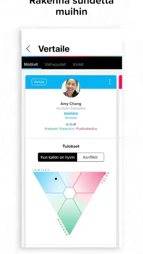 Core Strengths screenshot