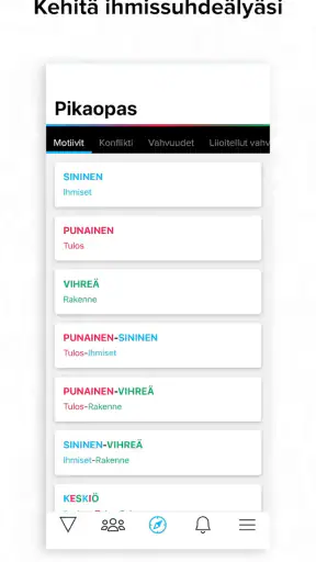 Core Strengths screenshot