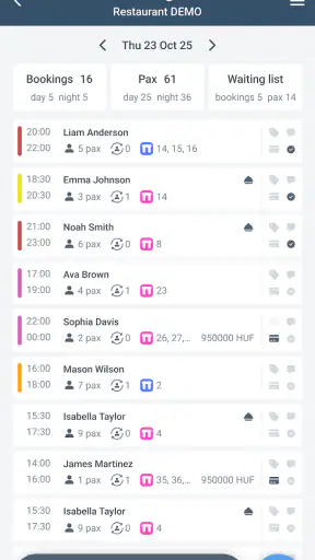 DinnerBooking Business screenshot
