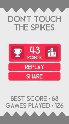 Don't Touch The Spikes screenshot