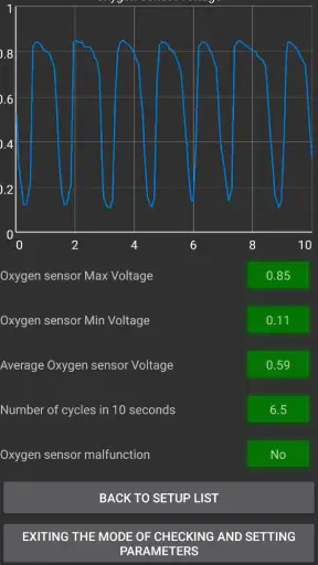 EconTool ELM OBD2 (Ex Nissan) screenshot