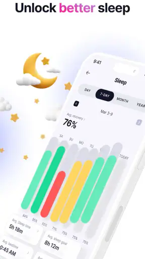 Elfie - Health & Rewards screenshot
