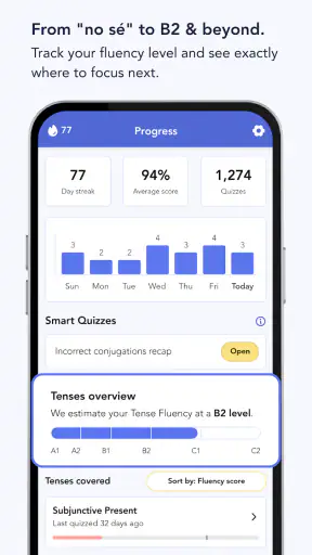 Ella Verbs: Learn Spanish screenshot