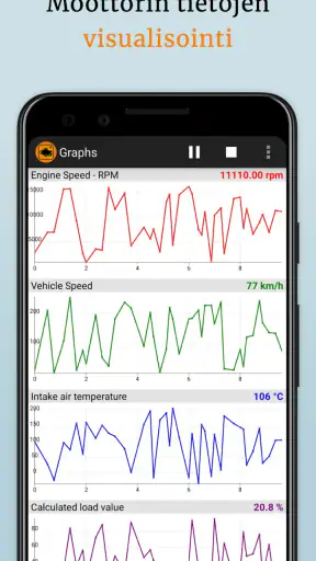 EOBD Facile - OBD2 Car Scanner screenshot