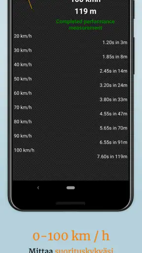 EOBD Facile - OBD2 Car Scanner screenshot