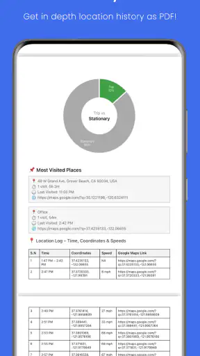 Family Nest screenshot