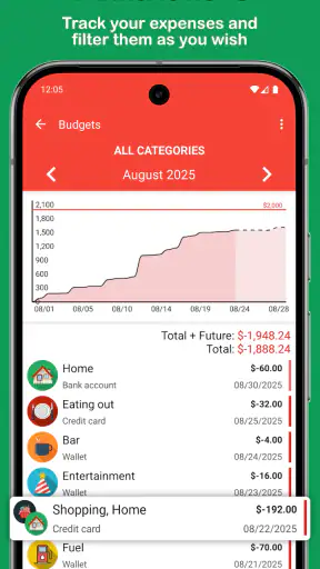 Fast Budget - Expense Manager screenshot