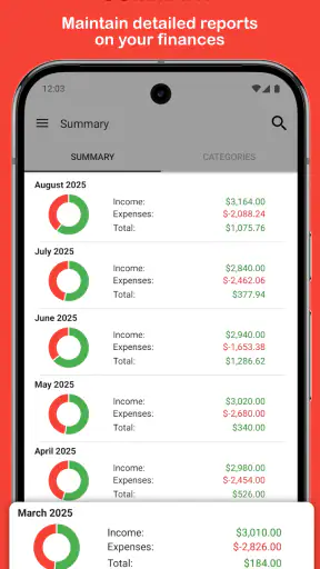 Fast Budget - Expense Manager screenshot