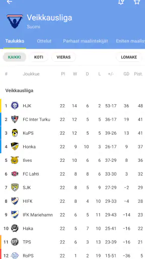 FotMob - Football Live Scores screenshot