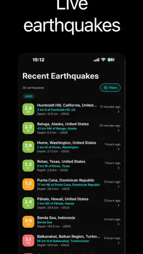 GeoShake - Earthquake Alerts screenshot