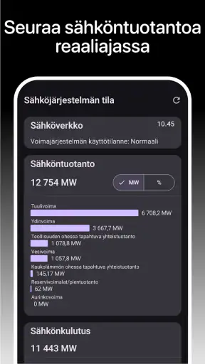HattiWatt - sähkön hinta screenshot