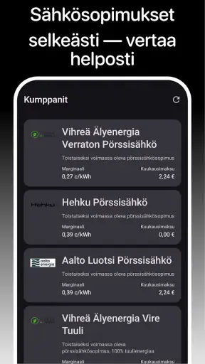 HattiWatt - sähkön hinta screenshot