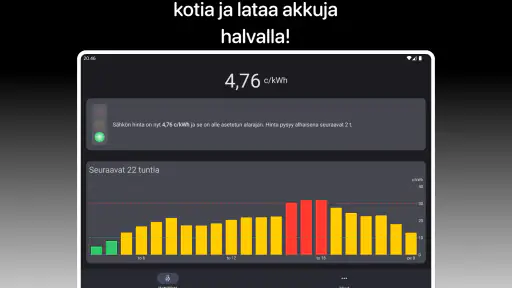 HattiWatt - sähkön hinta screenshot