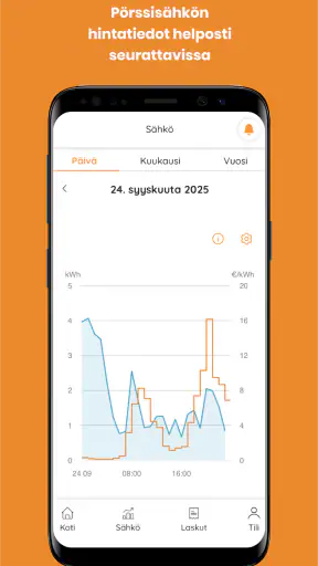 Hehku Energia screenshot