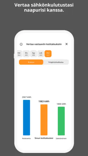 Herrfors screenshot