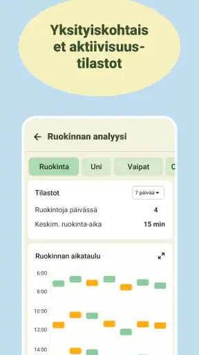 Imetys ja vauva seuranta screenshot