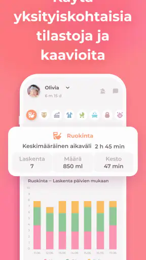 Imetys ja vauva seuranta screenshot