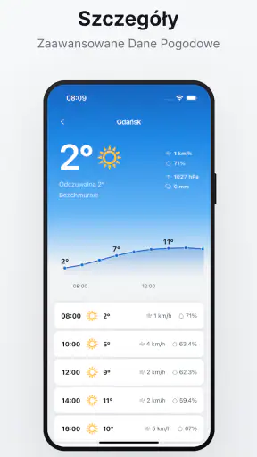 IMGW Meteo screenshot