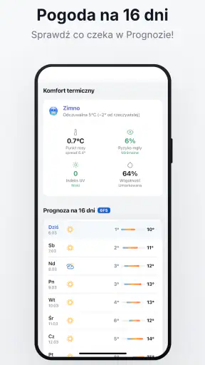 IMGW Meteo screenshot