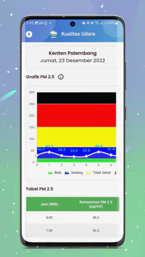 Info BMKG screenshot