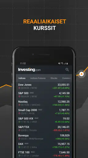 Investing.com Pörssi & Osake screenshot