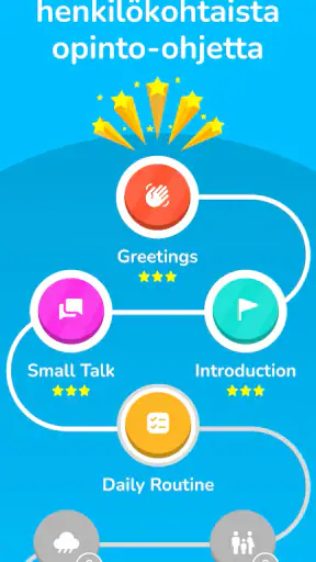 Learna AI: Englanti & Espanja screenshot