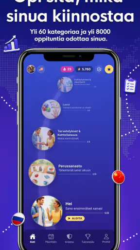 Lingorino screenshot