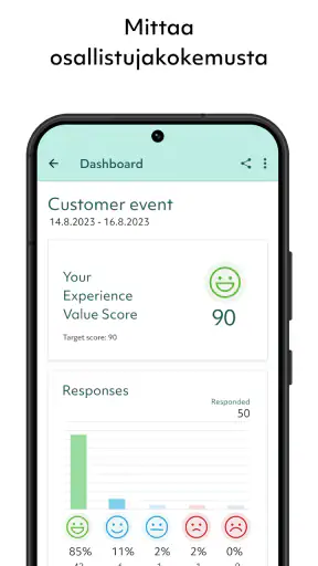 Lyyti Organiser screenshot