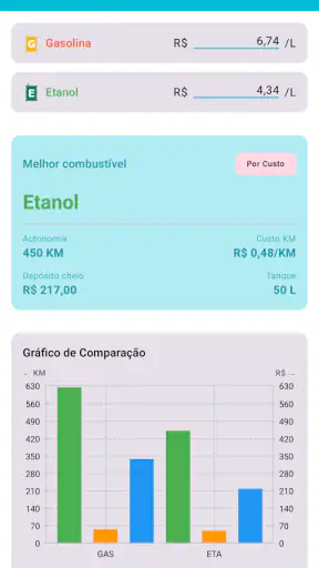 Meu Carro screenshot