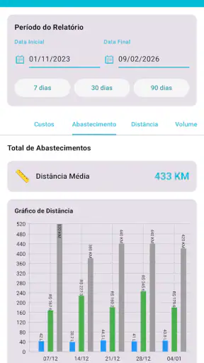 Meu Carro screenshot