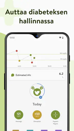 mySugr – Diabeteksen Seuranta screenshot