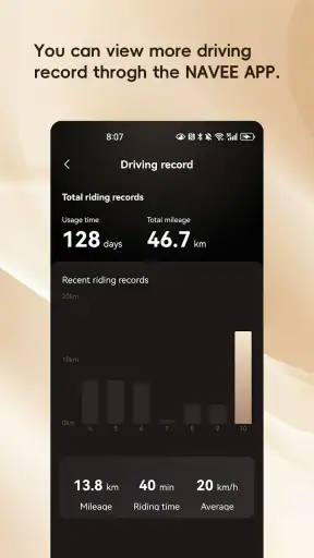 NAVEE screenshot