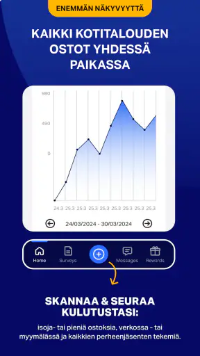 NielsenIQ Consumer Panel screenshot