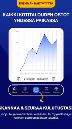 NielsenIQ Consumer Panel screenshot