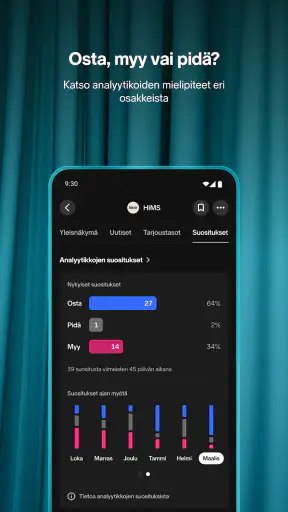 Nordnet: Osakkeet ja Rahastot screenshot