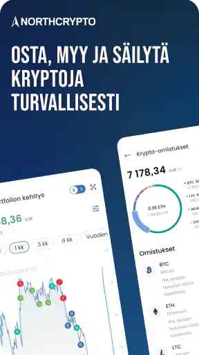 Northcrypto screenshot